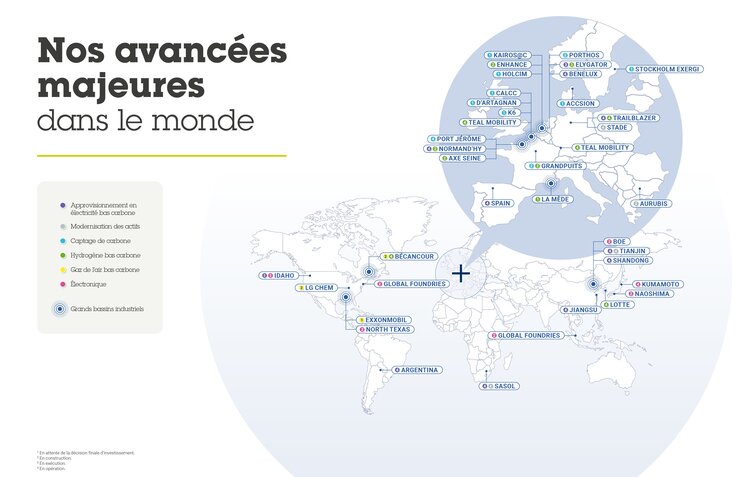Les projets stratégiques d’Air Liquide à l’échelle mondiale, classés par thématique et géographie.